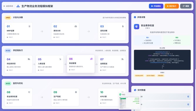 生产物流系统模拟