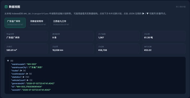 运输计划数据字典