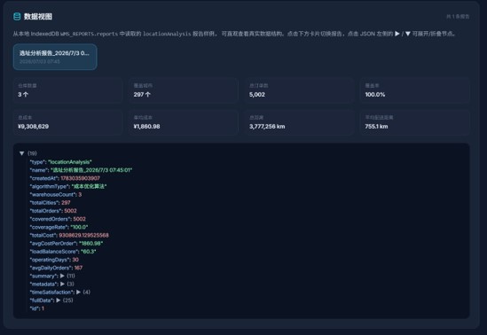 选址报告数据字典